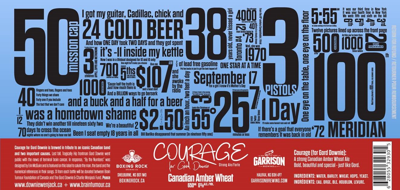 Courage for Gord Downie Boxing Rock Garrison