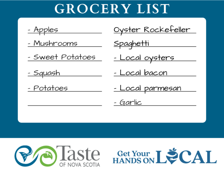 grocery list for february 17 2022