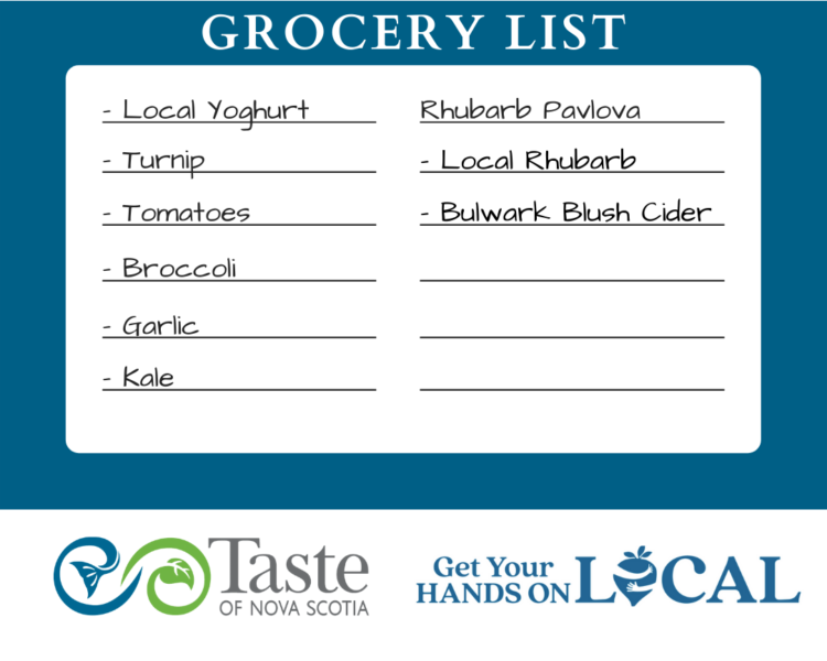 Local grocery list for the week of May 6th 2022